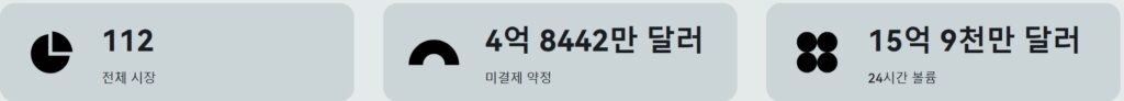 GRVT 크립토란 무엇이며, 2026년에 왜 주목받고 있나요?
