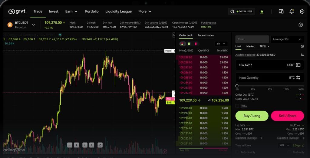 Ultra-Fast Perpetual Trading with Verified On-Chain Proofs