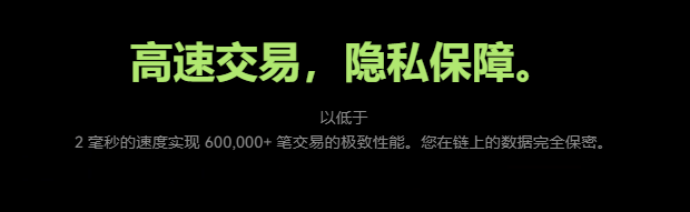 Grvt 推荐码
