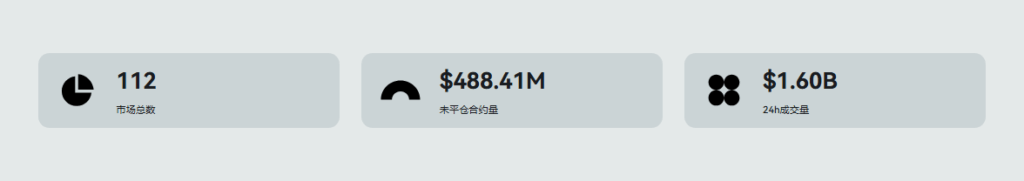 Grvt 推荐码